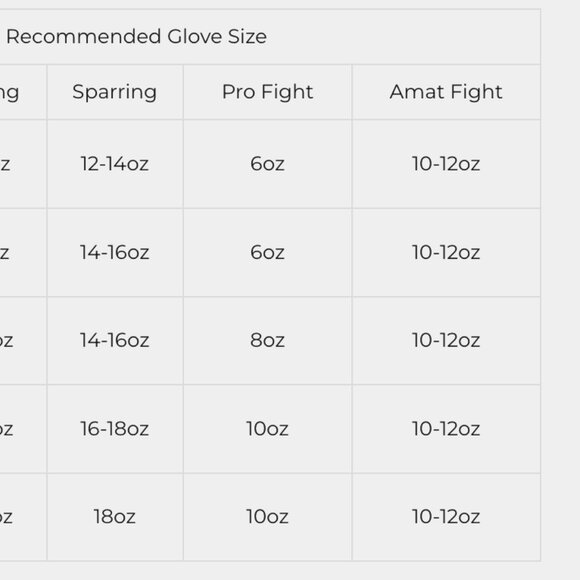 "YOKKAO" Boxing Gloves 14oz - Unisex / 100% Genuine Cowhide Leather - Picture 9 of 9